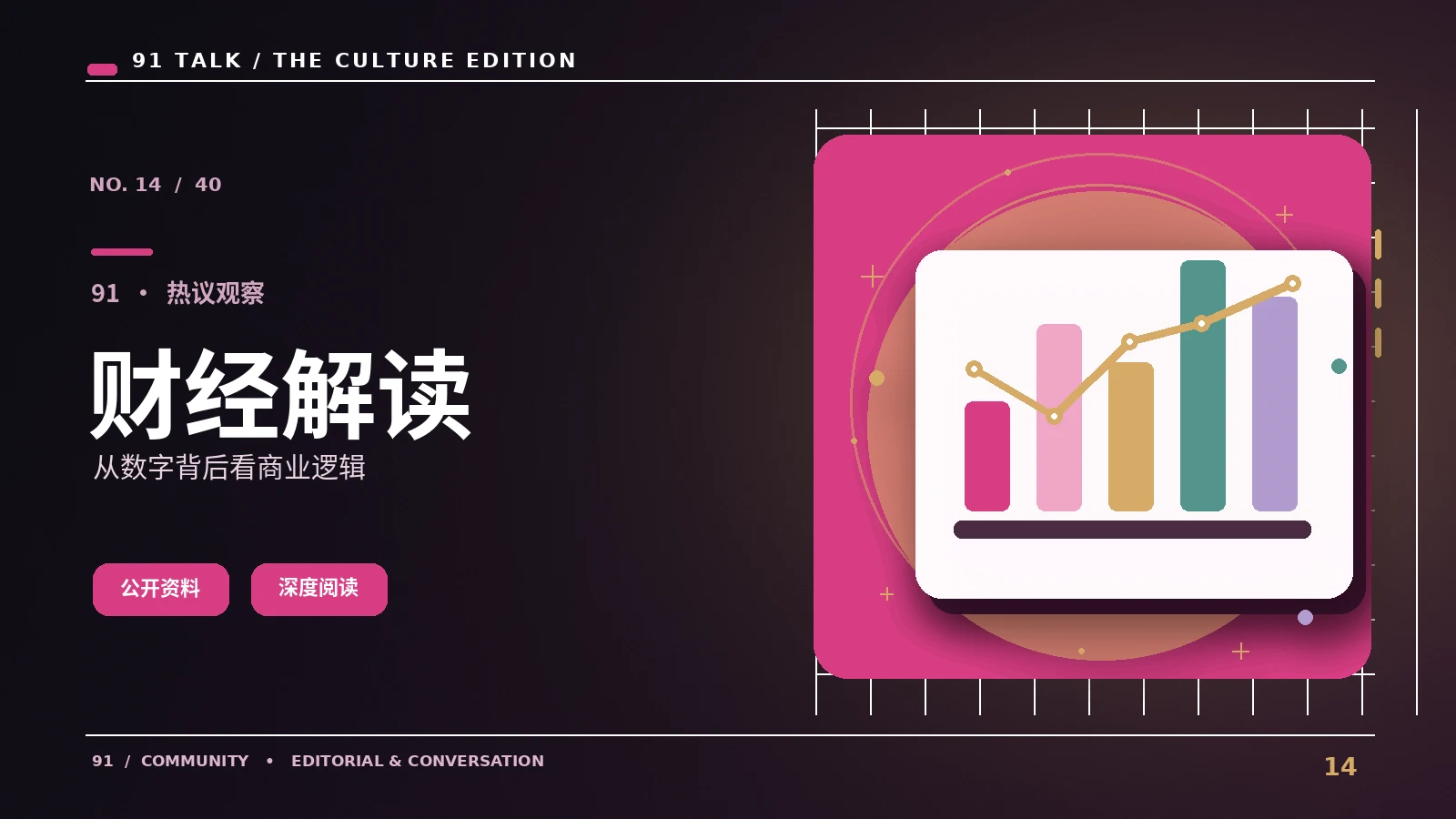 促销与价格信息应该怎样核对